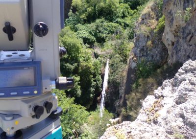 ASISTENCIA TÉCNICA TOPOGRAFÍA COLECTOR DE LETUR (ALBACETE)